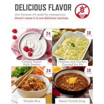ReadyWise Emergency Gluten Free Food Supply Bucket 84 Servings