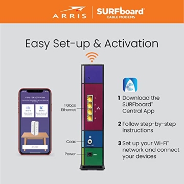 ARRIS SURFboard - SBG7600AC2 - Renewed - DOCSIS 3.0 Cable Modem & AC2350 Wi-Fi Router, Approved for Comcast Xfinity, Cox, Charter Spectrum & More, (4) 1 Gbps Ports, 800 Mbps Max Speeds - Renewed