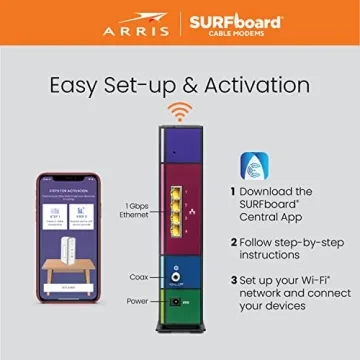 ARRIS SURFboard - SBG7600AC2 - Renewed - DOCSIS 3.0 Cable Modem & AC2350 Wi-Fi Router, Approved for Comcast Xfinity, Cox, Charter Spectrum & More, (4) 1 Gbps Ports, 800 Mbps Max Speeds - Renewed