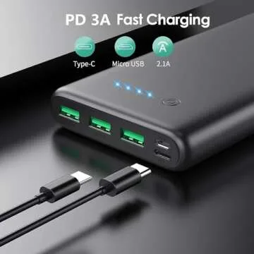 Portable Charger 36800mAh,4 Outputs Power Bank, Dual Input 5V/3A External Battery Pack,USB-C in&Out High-Speed Charging Backup Charger Compatible with iPhone 16/15/14/13,Samsung S23 Android Phone etc