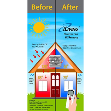 iLiving 18" Exhaust Fan with Remote Control for Efficient Cooling