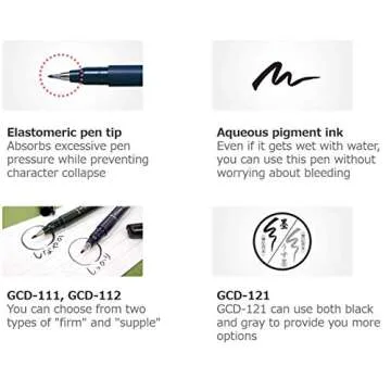 Tombow Fudenosuke Fude Brush Pen Soft (GCD-112) x5 Set, with Original Sticky Notes – Great for Calligraphy, Art Drawings, Illustration, Manga