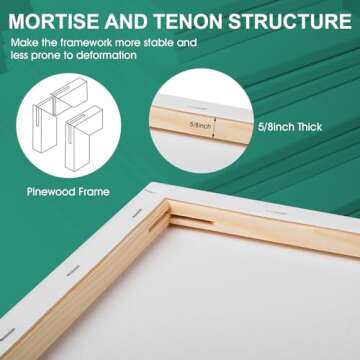 ESRICH Stretched Canvases for Painting,18 Multi Size Canvas 12x16,11x14,9x12,8x10,5x7,3x5 Blank Canvases for Painting,Cotton Primed Paint Canvas for Oil Paint,Acrylic Paint,for Beginners,Artists.