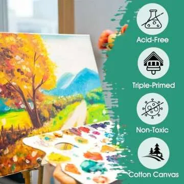 ESRICH Stretched Canvases for Painting,18 Multi Size Canvas 12x16,11x14,9x12,8x10,5x7,3x5 Blank Canvases for Painting,Cotton Primed Paint Canvas for Oil Paint,Acrylic Paint,for Beginners,Artists.