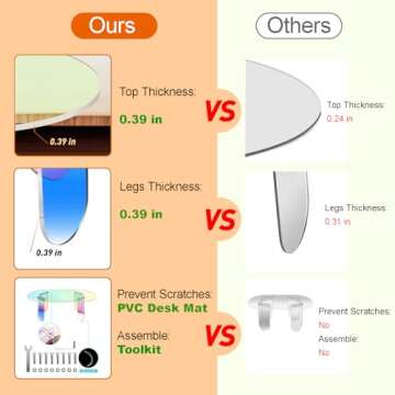 KSacry Acrylic Coffee Tables Modern Accent Night Stand Iridescent Table Coffee Table Side Table Round End Table Modern Chic Desk-Living for Office Home Decor (37.4" L X 19.7" W X 13.8" H)