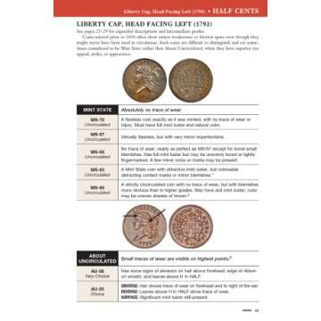 Official ANA Grading Standards for United States Coins