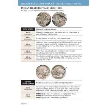 Official ANA Grading Standards for United States Coins