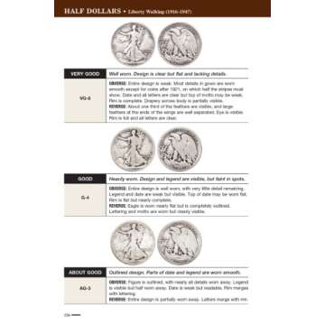 Official ANA Grading Standards for United States Coins