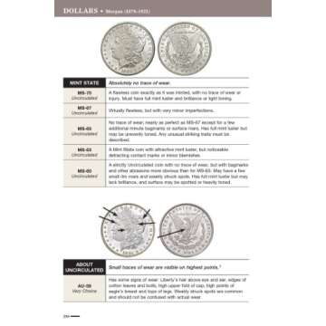 Official ANA Grading Standards for United States Coins