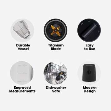 IRIS USA 3-Speed High-Power Professional-grade Countertop & Kitchen Blender - 50 oz Tritan Jar, Titanium-Coated Stainless Steel -Blades, Miami White -for Smoothies, Frozen Drinks, Protein Shakes