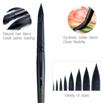 Transon 8pcs Round Watercolor Paint Brush Set Goat Hair for Watercolors,Acrylics,Inks,Gouache,Oil and Tempera…
