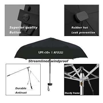 AFULILI Mini Compact Travel Umbrella for UV Protection