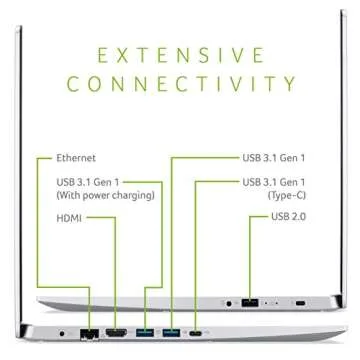 Acer Aspire 5 Slim Laptop - Power & Style Combined