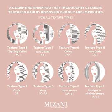 Mizani Gentle Clarifying Shampoo for All Hair Types