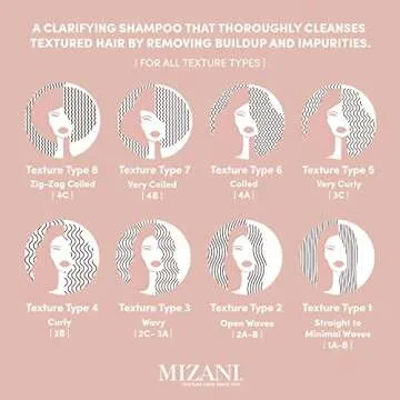 Mizani Gentle Clarifying Shampoo for All Hair Types
