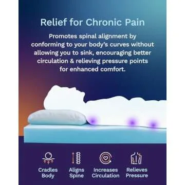 ViscoSoft Twin XL Memory Foam Mattress Topper - 3 Inch Cooling Extra Long Reflex Gel Mattress Pad - CertiPUR-US - Oeko TEX Certified