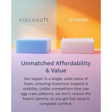 ViscoSoft Twin XL Memory Foam Mattress Topper - 3 Inch Cooling Extra Long Reflex Gel Mattress Pad - CertiPUR-US - Oeko TEX Certified