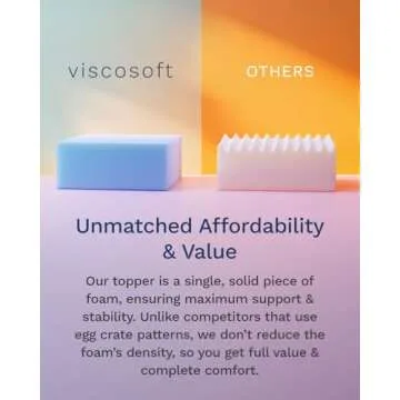 ViscoSoft Twin XL Memory Foam Mattress Topper - 3 Inch Cooling Extra Long Reflex Gel Mattress Pad - CertiPUR-US - Oeko TEX Certified