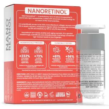 NANORETINOL, the Retinol Serum 232% more Effective than Ordinary Retinol - Encapsulated Nano Retinol Serum for Face & Eyes - Anti-Aging & Dark Spots Remover/Corrector - Less Irritating than Tretinoin