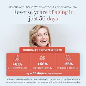 NANORETINOL, the Retinol Serum 232% more Effective than Ordinary Retinol - Encapsulated Nano Retinol Serum for Face & Eyes - Anti-Aging & Dark Spots Remover/Corrector - Less Irritating than Tretinoin