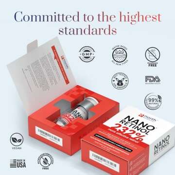 NANORETINOL, the Retinol Serum 232% more Effective than Ordinary Retinol - Encapsulated Nano Retinol Serum for Face & Eyes - Anti-Aging & Dark Spots Remover/Corrector - Less Irritating than Tretinoin