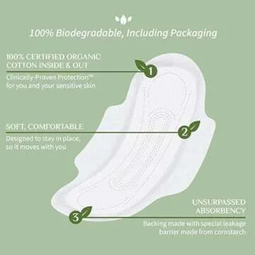 Organyc 100% Certified Organic Cotton Feminine Pads, Moderate Flow, 10 count (Pack of 1) - Package May Vary