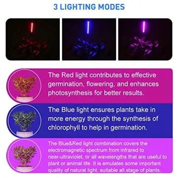 Otryad LED Grow Lights for Indoor Plants 20 LED, Plant Growing Lights Full Spectrum Auto ON Off with 3/9/12H Timer, 9 Dimmable Lightness Clip-On Desk Grow Lamp Bulb