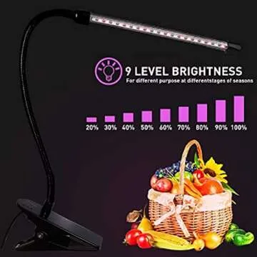 Otryad LED Grow Lights for Indoor Plants 20 LED, Plant Growing Lights Full Spectrum Auto ON Off with 3/9/12H Timer, 9 Dimmable Lightness Clip-On Desk Grow Lamp Bulb
