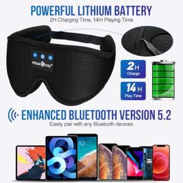 MUSICOZY 3D Bluetooth 5.2 Sleep Headphones, Breathable Wireless Music Eye Mask, Sleeping Headphones with Headband for Side Sleepers, Women, Men, Air Travel, Unique Tech Gifts