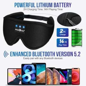 MUSICOZY 3D Bluetooth 5.2 Sleep Headphones, Breathable Wireless Music Eye Mask, Sleeping Headphones with Headband for Side Sleepers, Women, Men, Air Travel, Unique Tech Gifts