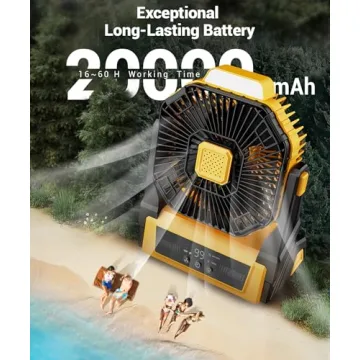 KopBeau Portable Camping Fan with 20000mAh Battery