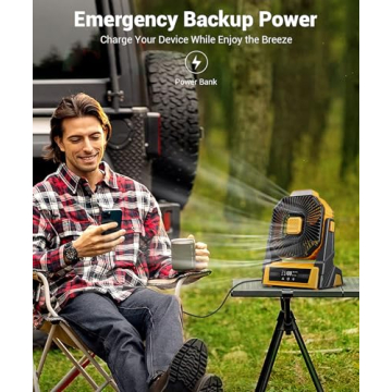 KopBeau Portable Camping Fan with 20000mAh Battery