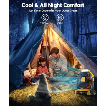 KopBeau Portable Camping Fan with 20000mAh Battery