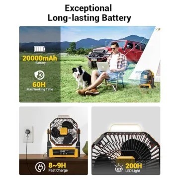 KopBeau Portable Camping Fan with 20000mAh Battery