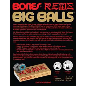 Bones BIG BALLS REDS Skateboard Bearings 8 Pack