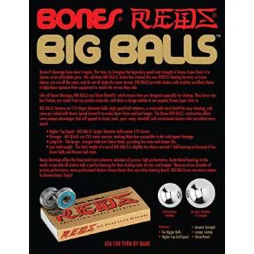 Bones BIG BALLS REDS Skateboard Bearings 8 Pack