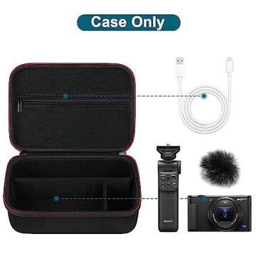 Canboc Carrying Camera Case for Sony ZV-1/ ZV-1 II/ZV-1F Vlog Digital Camera & Vlogger Accessory Kit...