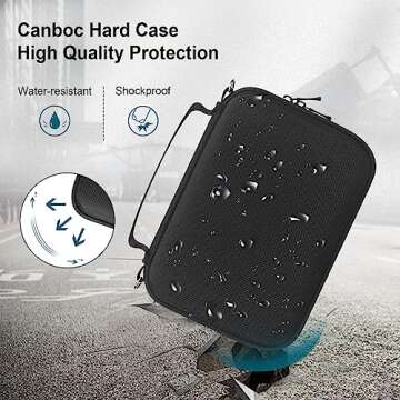 Canboc Carrying Camera Case for Sony ZV-1/ ZV-1 II/ZV-1F Vlog Digital Camera & Vlogger Accessory Kit Tripod, Travel Storage Bag with Strap, Mesh Pocket fit Cable, Black (Case Only)