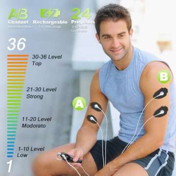 Dual Channel TENS EMS Unit 24 Modes 36 Levels, Upgraded Large Screen Intensity Muscle Stimulator for...