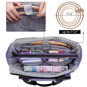 LUXJA Embroidery Storage Bag - Organize Your Supplies Stylishly