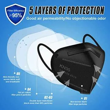 YOTU KN95 Face Masks 60 pcs 5-Layers Protection