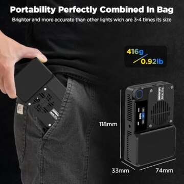 Amaran Ace 25c RGB Video Light - 25W Professional Illumination