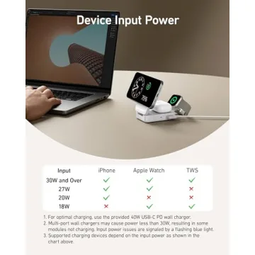 Anker MagGo 3-in-1 iPhone Charging Station for Apple