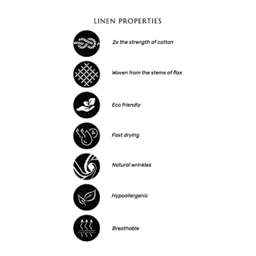 Solino Pure Linen Placemats Set of 4 – Chambray Yellow