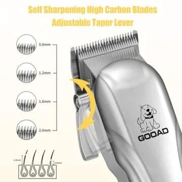 Gooad Dog Clippers for Grooming,Dog Grooming Kit for Heavy Thick Hair&Coats/Low Noise Rechargeable C...