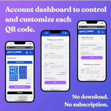 Good Peeps 20 Lost & Found Stickers and Tags - Secure Your Belongings