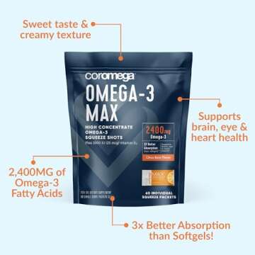 Coromega MAX 2400mg Omega-3 Fish Oil + Vitamin D Squeeze Packets, Wild-Caught, No Fishy Taste - 3X Better Absorption Than Softgels, Supports Brain & Heart Health (60 Servings, Citrus Burst)