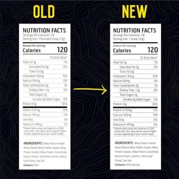 Ascent 100% Whey, Native Whey Protein Blend - Clean Post Workout Recovery, Digesting, Zero Artificial Flavors & Sweeteners, Gluten Free, 5.5g BCAA, 2.6g Leucine, Vanilla Bean 4 lb.