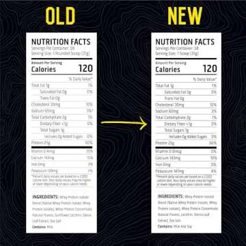 Ascent 100% Whey, Native Whey Protein Blend - Clean Post Workout Recovery, Digesting, Zero Artificial Flavors & Sweeteners, Gluten Free, 5.5g BCAA, 2.6g Leucine, Vanilla Bean 4 lb.