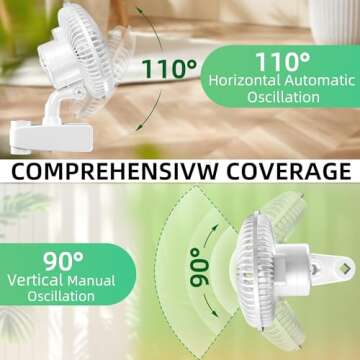 Simple Deluxe Clip Fan for Plants and Personal Cooling